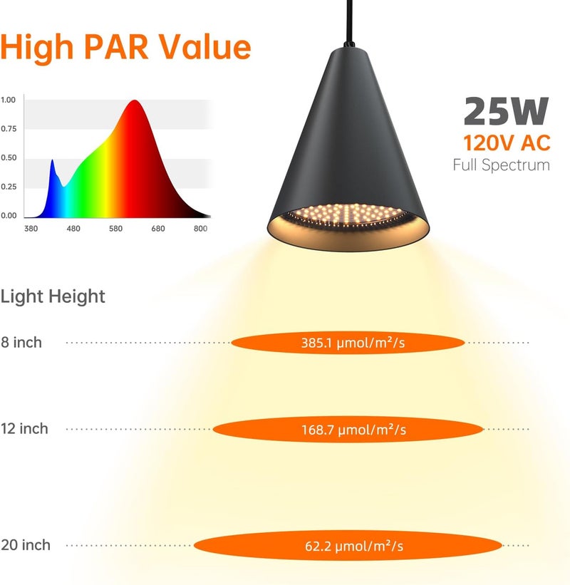 Bstrip Hanging Grow Lights, Full Spectrum Hanging Plant Lights for Indoor Plants, 25W Black Grow Light Bulbs with 16.4FT Power Cord, 3000K Grow Light for Indoor Plant with Timer for Garden, Flowers - Image 4
